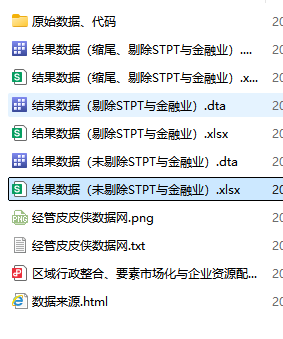 图片[2]经管皮皮侠数据网-www.jgppx.top2005-2024年 企业资源配置效率（数据+代码+文献）