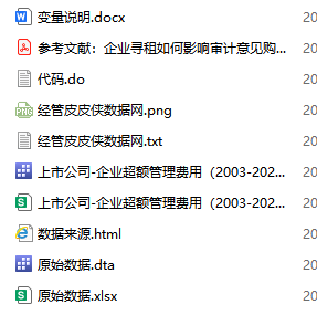 2003-2023年 上市公司-企业超额管理费用（数据+代码+文献）