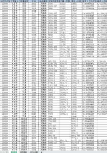 2001-2024年 地级市-互联网普及率+参考文献经管皮皮侠数据网-www.jgppx.top皮皮侠数据网