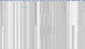 2000－2024年 企业社会信任数据（dta+xlsx）经管皮皮侠数据网-www.jgppx.top皮皮侠数据网