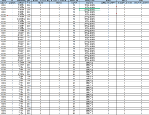 2000-2024年 上市公司-重污染行业分组数据 （+文献）经管皮皮侠数据网-www.jgppx.top皮皮侠数据网