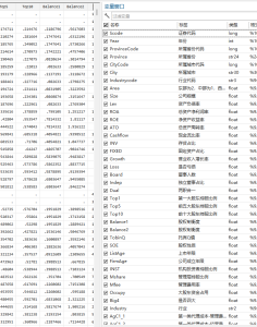2001-2024年 上市公司-营改增试点DID（数据+代码+文献）经管皮皮侠数据网-www.jgppx.top皮皮侠数据网