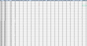 2002-2025年 省、地级市综合治理数据（xlsx）经管皮皮侠数据网-www.jgppx.top皮皮侠数据网