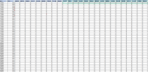 2002-2025年 省级-绿色发展关注度数据（数据+代码+文献）经管皮皮侠数据网-www.jgppx.top皮皮侠数据网