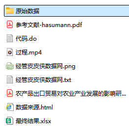 图片[2]经管皮皮侠数据网-www.jgppx.top2004-2024年 省级-农产品出口技术复杂度数据（数据+代码+过程视频+文献）