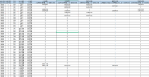 2010-2024年 上市公司-突破性创新和渐进性创新（数据+代码+文献）经管皮皮侠数据网-www.jgppx.top皮皮侠数据网