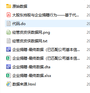 2004-2024年 上市公司-企业慈善捐赠数据+代码+结果经管皮皮侠数据网-www.jgppx.top皮皮侠数据网