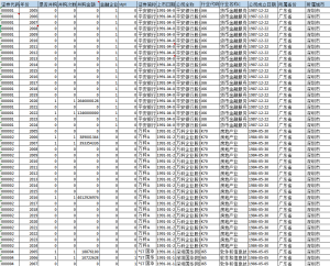 2005-2024年 上市公司-企业并购相关数据（数据+代码+文献）经管皮皮侠数据网-www.jgppx.top皮皮侠数据网