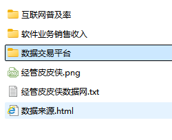 图片[2]经管皮皮侠数据网-www.jgppx.top2000-2024年 数据要素市场化水平3种测算方法（数据+文献）