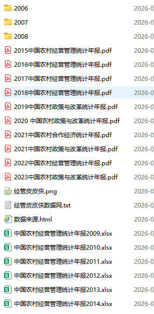 图片[2]经管皮皮侠数据网-www.jgppx.top2006-2023年 中国农村政策与改革统计年报（Excel+PDF）