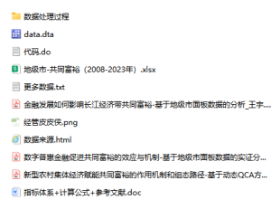 2008-2023年 地级市-共同富裕指数(数据+代码+文献)经管皮皮侠数据网-www.jgppx.top皮皮侠数据网