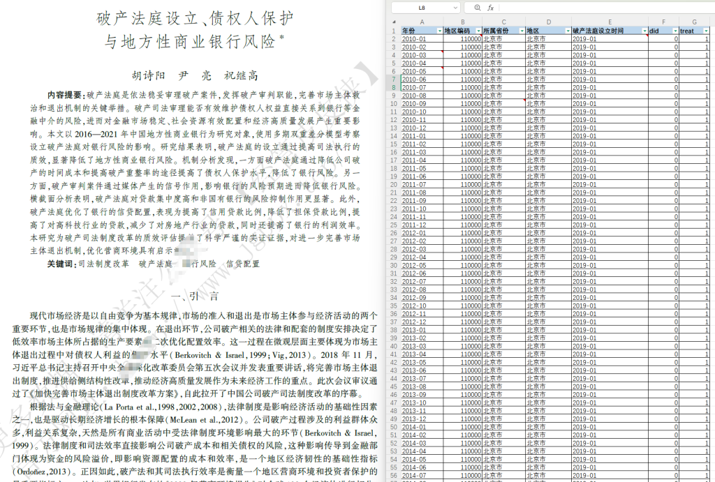 2010-2023年 地级市-破产法庭设立数据（+文献）