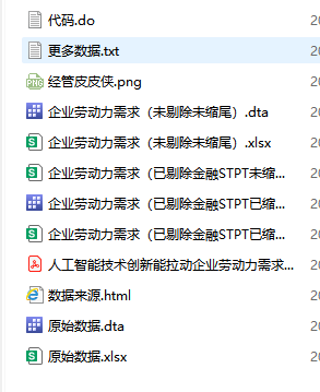 2000-2023年 上市公司-企业劳动力需求数据（+代码+文献）
