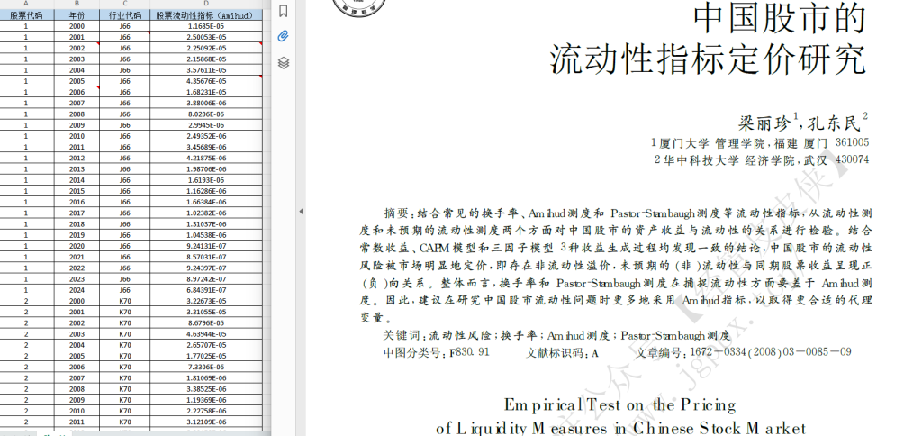 图片[2]经管皮皮侠数据网-www.jgppx.top2000-2024年 上市公司-股票流动性指标（数据+代码+文献）