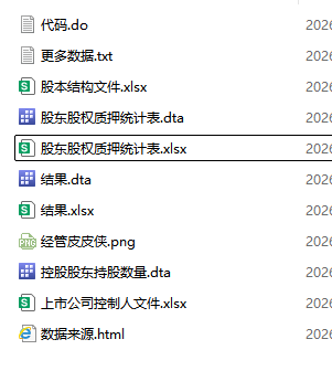 2003-2024年 上市公司-企业股东股权质押数据+代码