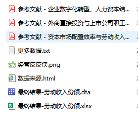 2012-2024年 上市公司-劳动收入份额数据（+文献）经管皮皮侠数据网-www.jgppx.top皮皮侠数据网