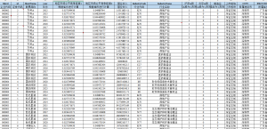 2012-2024年 上市公司-市场公平竞争程度 （数据+代码+文献）经管皮皮侠数据网-www.jgppx.top皮皮侠数据网