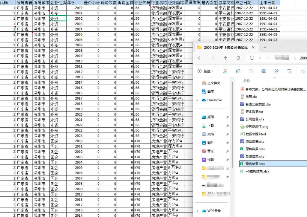 2000-2024年 上市公司-诉讼风险数据（+代码+文献）
