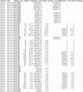 2000-2024年 上市公司-研发投入数据（xlsx）经管皮皮侠数据网-www.jgppx.top皮皮侠数据网