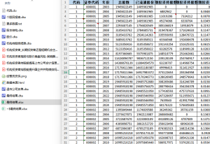 2003-2024年 上市公司-长期短期机构投资者持股数据（+代码+文献）经管皮皮侠数据网-www.jgppx.top皮皮侠数据网