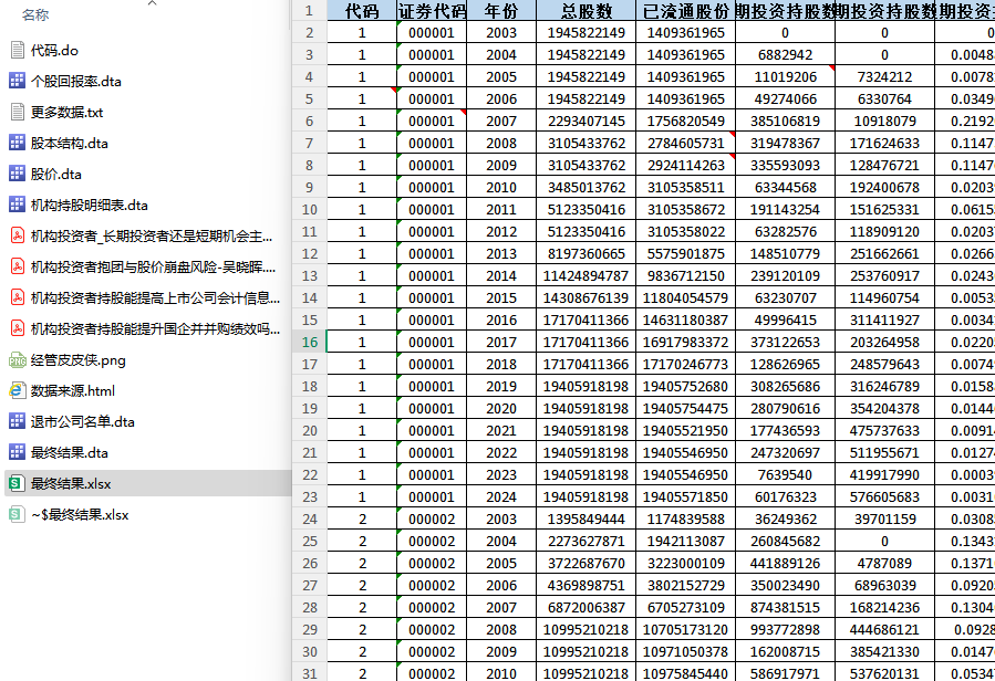2003-2024年 上市公司-长期短期机构投资者持股数据（+代码+文献）