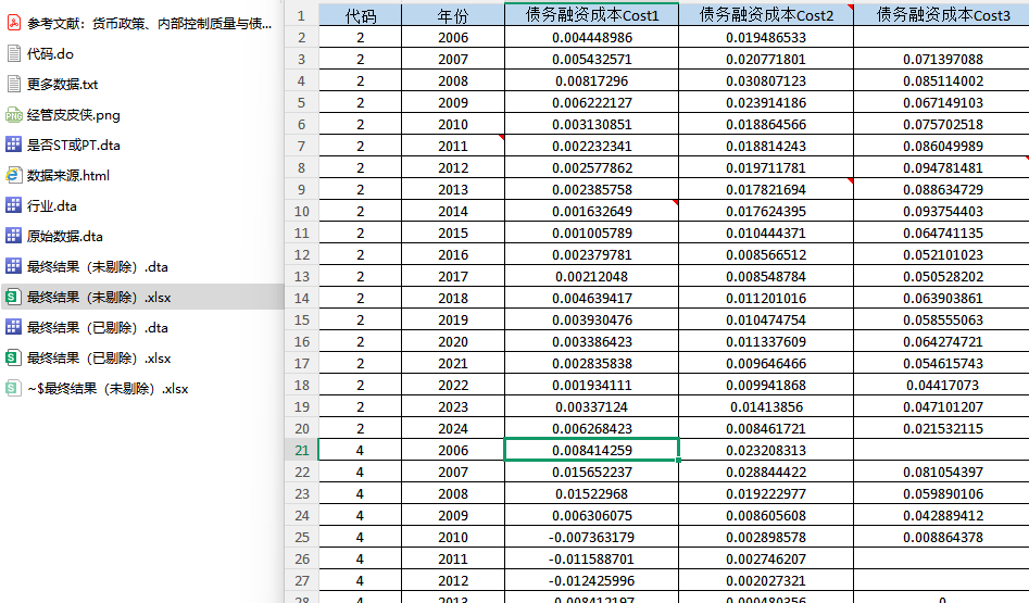 2006-2024年 上市公司-债务融资成本数据（+代码+文献）