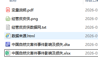 图片[2]经管皮皮侠数据网-www.jgppx.top2014-2020年 中国自然灾害事件影响及损失（xlsx+dta）