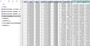 1990-2023年 地级市-农业韧性数据（+代码文献）经管皮皮侠数据网-www.jgppx.top皮皮侠数据网