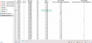 2000-2024年 上市公司-地区法制环境数据 （+文献）经管皮皮侠数据网-www.jgppx.top皮皮侠数据网
