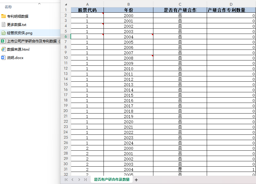 2000-2024年 上市公司产学研合作及专利数据（xlsx）