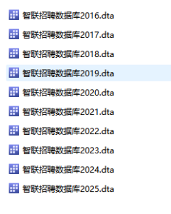 2016-2025年 智联招聘数据库经管皮皮侠数据网-www.jgppx.top皮皮侠数据网