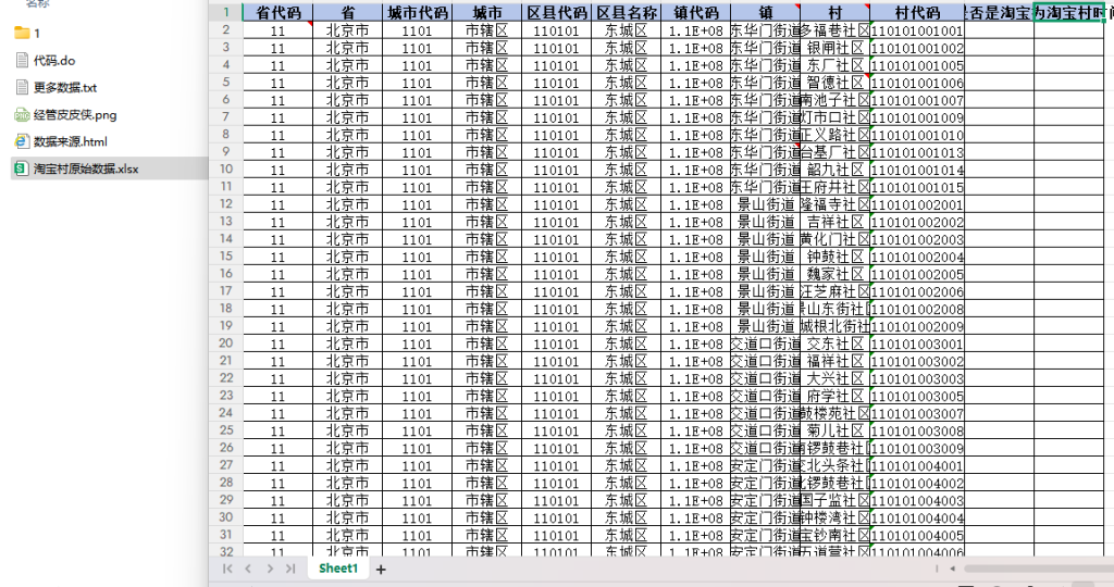 2008-2024年 全国淘宝村DID数据（xlsx+dta）