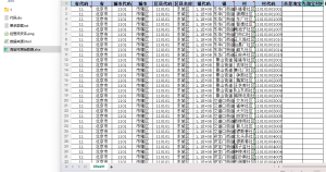 2008-2024年 全国淘宝村DID数据（xlsx+dta）经管皮皮侠数据网-www.jgppx.top皮皮侠数据网