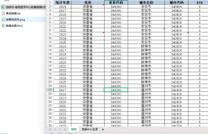 2016-2025年 地级市-绿色数字中心政策数据DID（xlsx）经管皮皮侠数据网-www.jgppx.top皮皮侠数据网