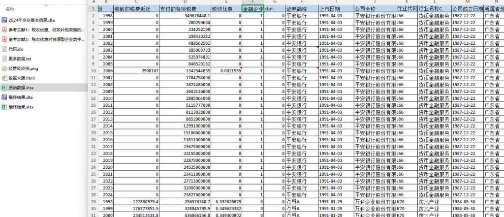 1998-2024年 上市公司-企业税费统计、税收优惠、税费返还数据（+代码+文献）