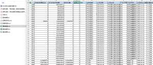 1998-2024年 上市公司-企业税费统计、税收优惠、税费返还数据（+代码+文献）经管皮皮侠数据网-www.jgppx.top皮皮侠数据网