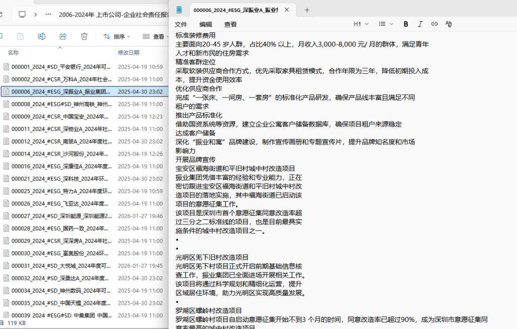 2006-2024年 上市公司-企业社会责任报告CSR文本（txt）