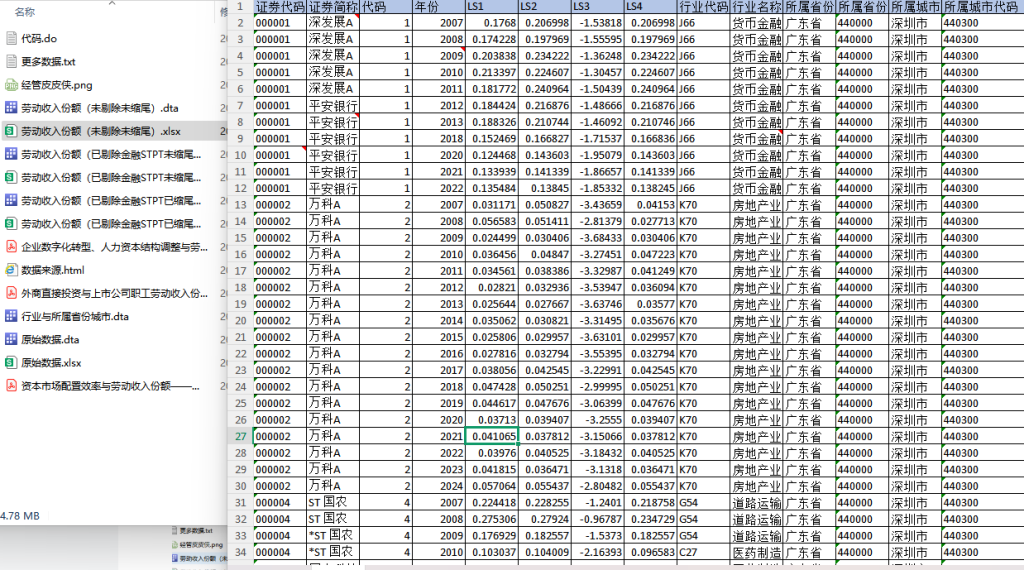 图片[2]经管皮皮侠数据网-www.jgppx.top2007-2024年 上市公司-劳动收入份额数据（+代码+文献）