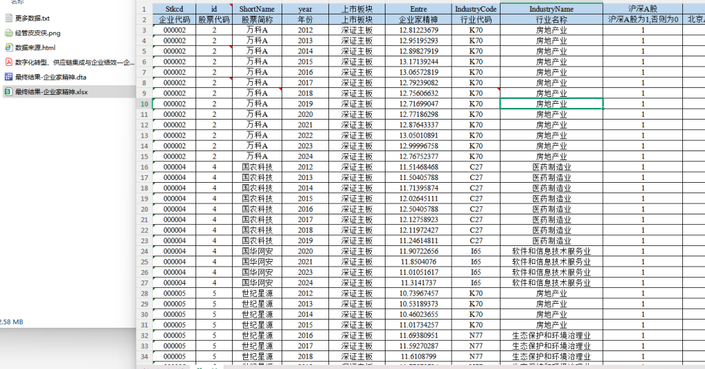 2012-2024年 上市公司-企业家精神 数据（+文献）