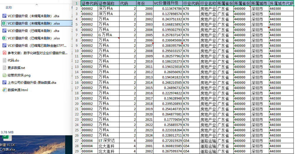 2000-2024年 上市企业价值链升级数据（+代码+文献）