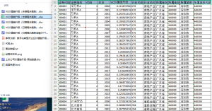 2000-2024年 上市企业价值链升级数据（+代码+文献）经管皮皮侠数据网-www.jgppx.top皮皮侠数据网