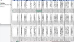 2000-2024年 省级-城乡收入差距泰尔指数数据（xlsx）经管皮皮侠数据网-www.jgppx.top皮皮侠数据网