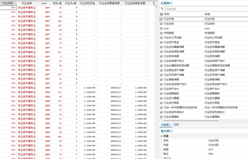 2000-2023年 行业财务指标数据(dta)