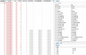 2000-2023年 行业财务指标数据(dta)经管皮皮侠数据网-www.jgppx.top皮皮侠数据网