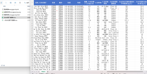 1985-2024年 各地级市污水处理厂详细指标数据 xlsx经管皮皮侠数据网-www.jgppx.top皮皮侠数据网