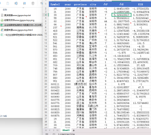 2000–2024年 企业创新韧性指标EIR数据 xlsx经管皮皮侠数据网-www.jgppx.top皮皮侠数据网