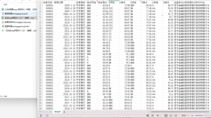 2009-2025年 华证ESG年度季度评级评分数据 xlsx经管皮皮侠数据网-www.jgppx.top皮皮侠数据网