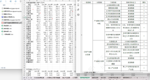 2011-2023年 各省文旅产业融合指标体系数据 xlsx+文献+代码经管皮皮侠数据网-www.jgppx.top皮皮侠数据网