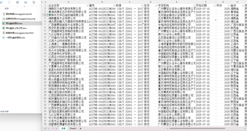 2017-2025年 两化融合管理体系贯标企业 xlsx