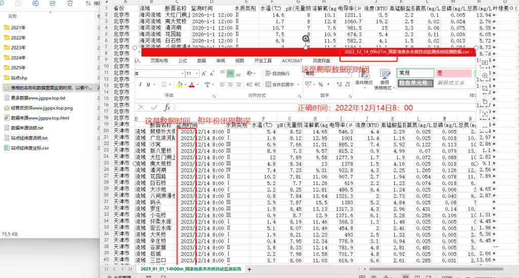 2021-2025年 国家地表水水质检测站点数据 xlsx